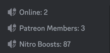 Advanced counters