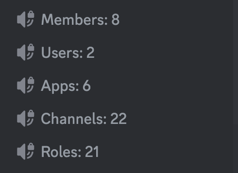 Counters example 1